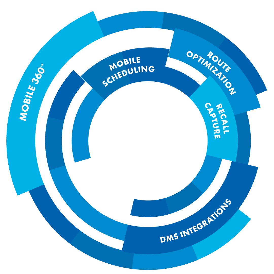 2025-07_SSP-Circle-Graphic-V2