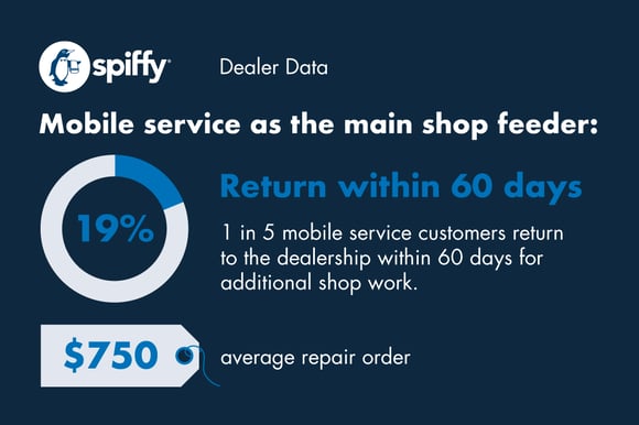 2026-Hyundai-Dealer-Data-Social-Image (1)