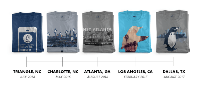 T-Shirt Timeline