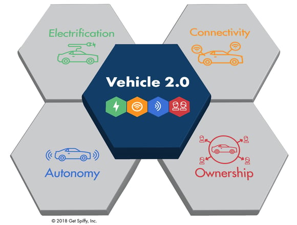 Vehicle-2.0-Full-Icon-withCopyright (1)