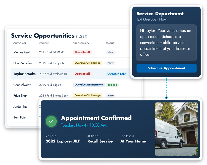 Spiffy Capture AI software shown on a laptop, tablet and phone